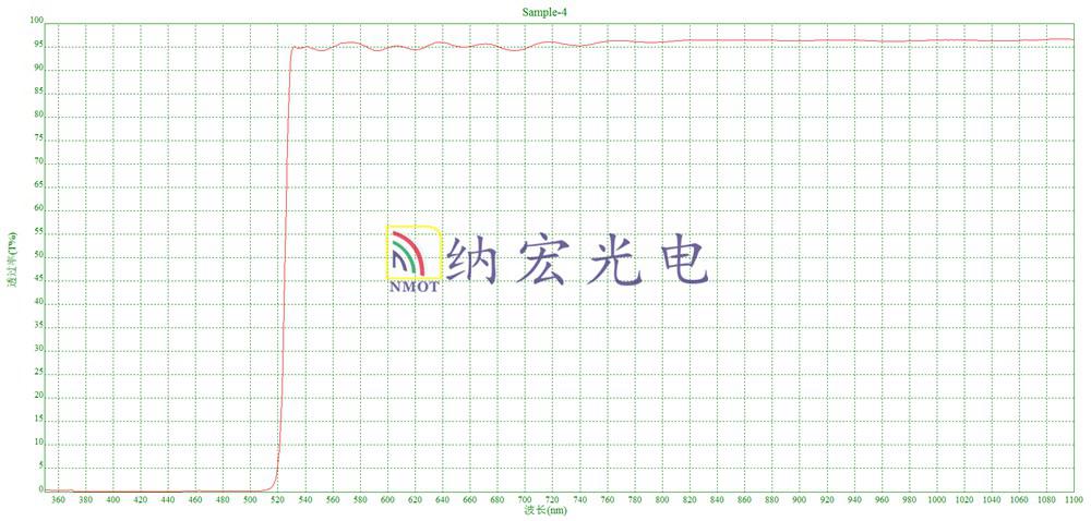 530nm濾光片 530nm濾光片