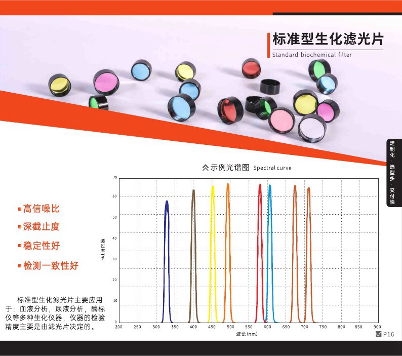 標準生化濾光片介紹