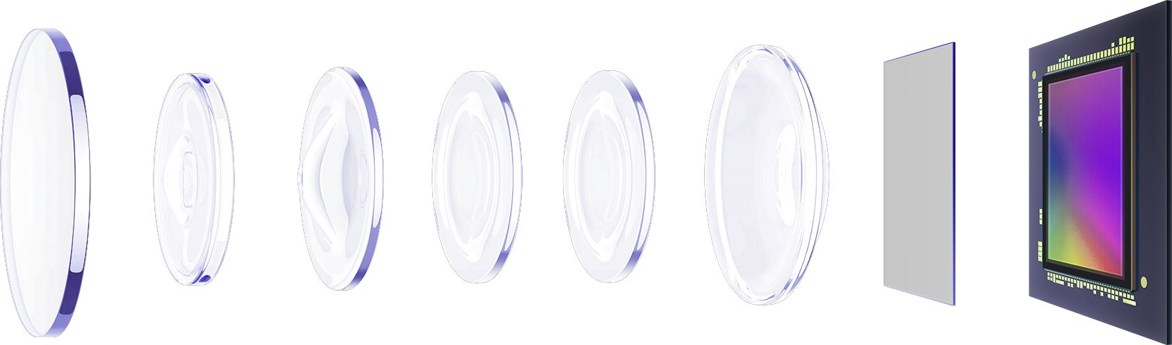 防疲勞駕駛系統(tǒng)攝像頭用濾光片 防疲勞駕駛系統(tǒng)攝像頭用濾光片